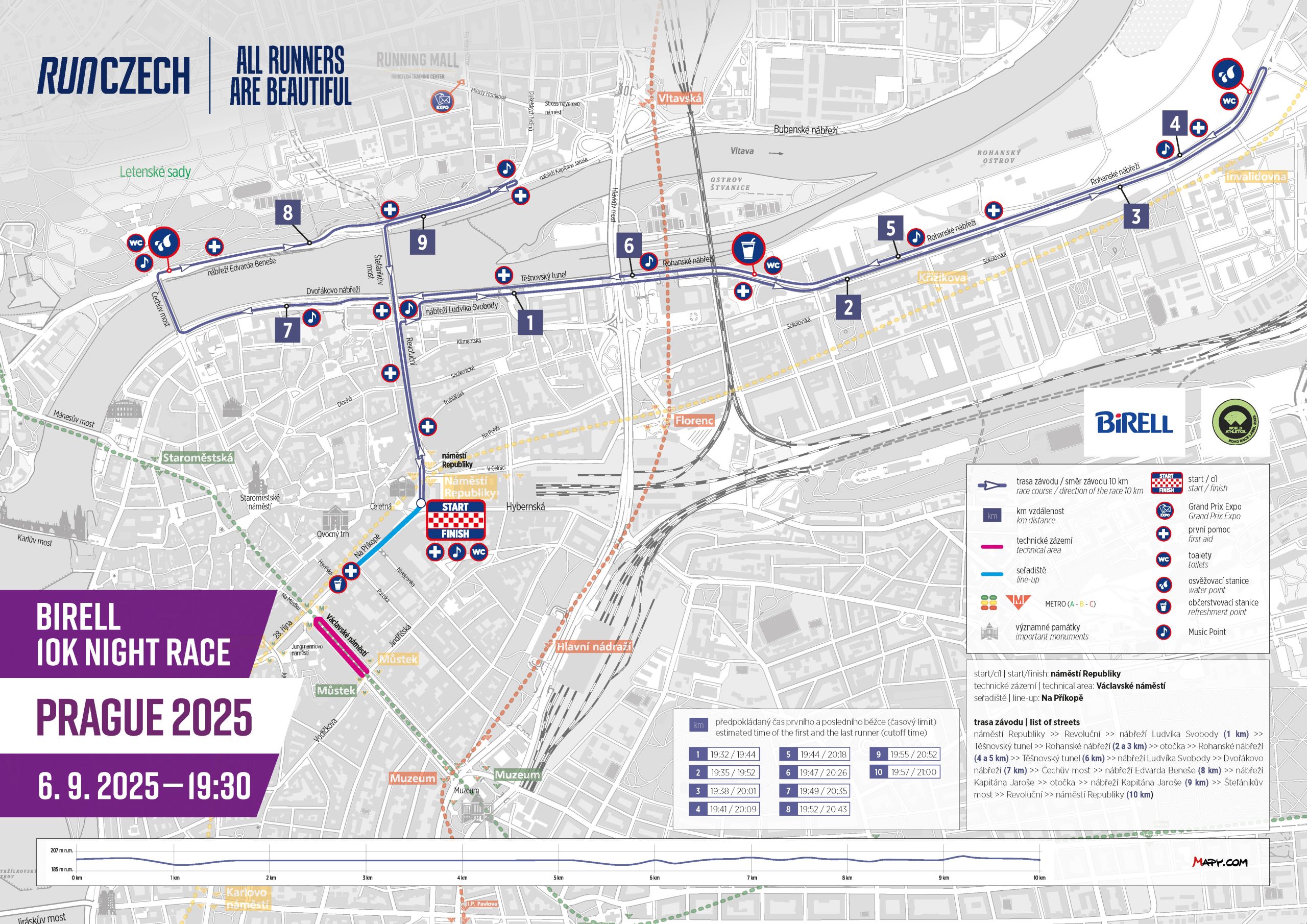 Beck zvod Birell Veern bh na 10 km Praha 6.9.2025.jpg